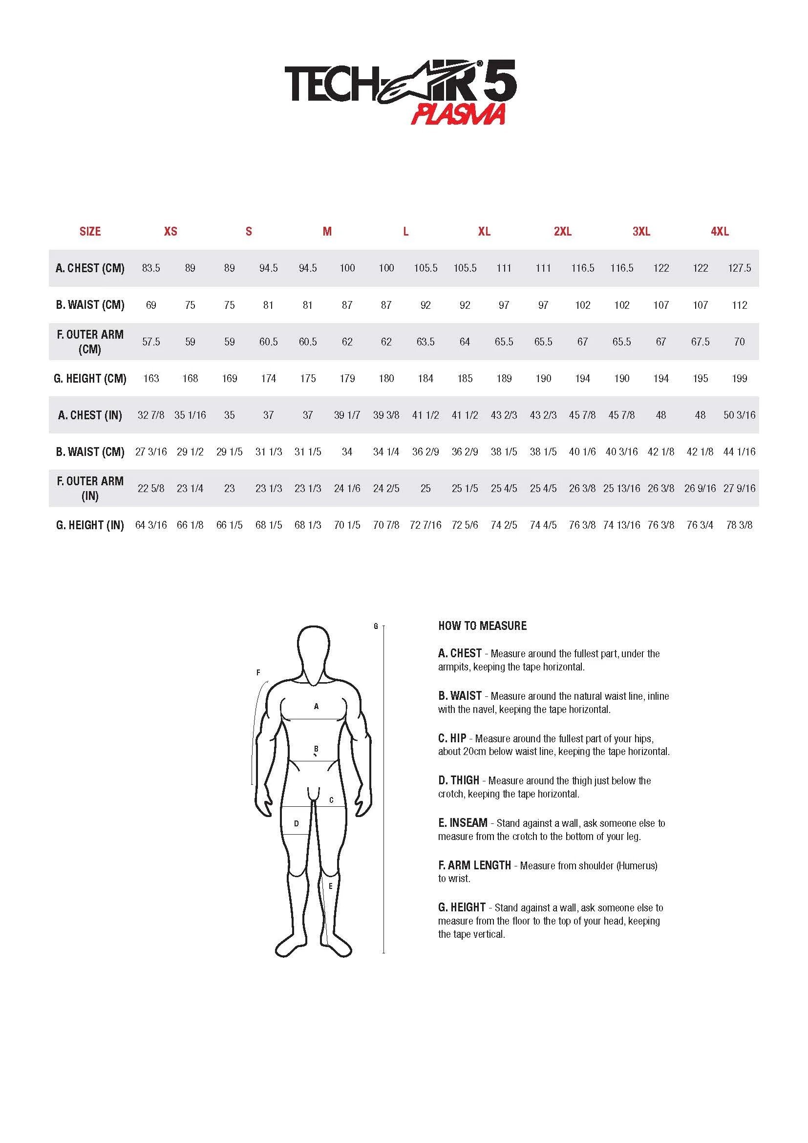 TA5 Plasma Size Chart